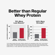 MUSCLETECH Nitrotech Whey Protein 4LB